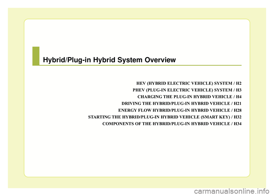 KIA OPTIMA PHEV 2018  Owners Manual HEV (HYBRID ELECTRIC VEHICLE) SYSTEM / H2
PHEV (PLUG-IN ELECTRIC VEHICLE) SYSTEM / H3 CHARGING THE PLUG-IN HYBRID VEHICLE / H4
DRIVING THE HYBRID/PLUG-IN HYBRID VEHICLE / H21
ENERGY FLOW HYBRID/PLUG-I