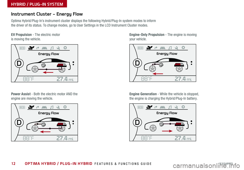KIA OPTIMA PHEV 2018 Features and Functions Guide 12*IF EQUIPPED OPTIMA HYBRID / PLUG-IN HYBRID FEATURES & FUNCTIONS GUIDE
Instrument Cluster - Energy Flow
Optima Hybrid/Plug-In’s instrument cluster displays the following Hybrid/Plug-In system mod KIA OPTIMA PHEV 2018 Features and Functions Guide 12*IF EQUIPPED OPTIMA HYBRID / PLUG-IN HYBRID FEATURES & FUNCTIONS GUIDE
Instrument Cluster - Energy Flow
Optima Hybrid/Plug-In’s instrument cluster displays the following Hybrid/Plug-In system mod