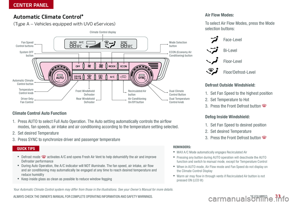 KIA OPTIMA PHEV 2018  Features and Functions Guide Defrost Outside Windshield:
1 .  
Set Fan Speed to the highest position 
2  . Set Temperature to Hot 
3  .  
Press the Front Defrost button  
Defog Inside Windshield:
1 . Set Fan Speed to desired posi