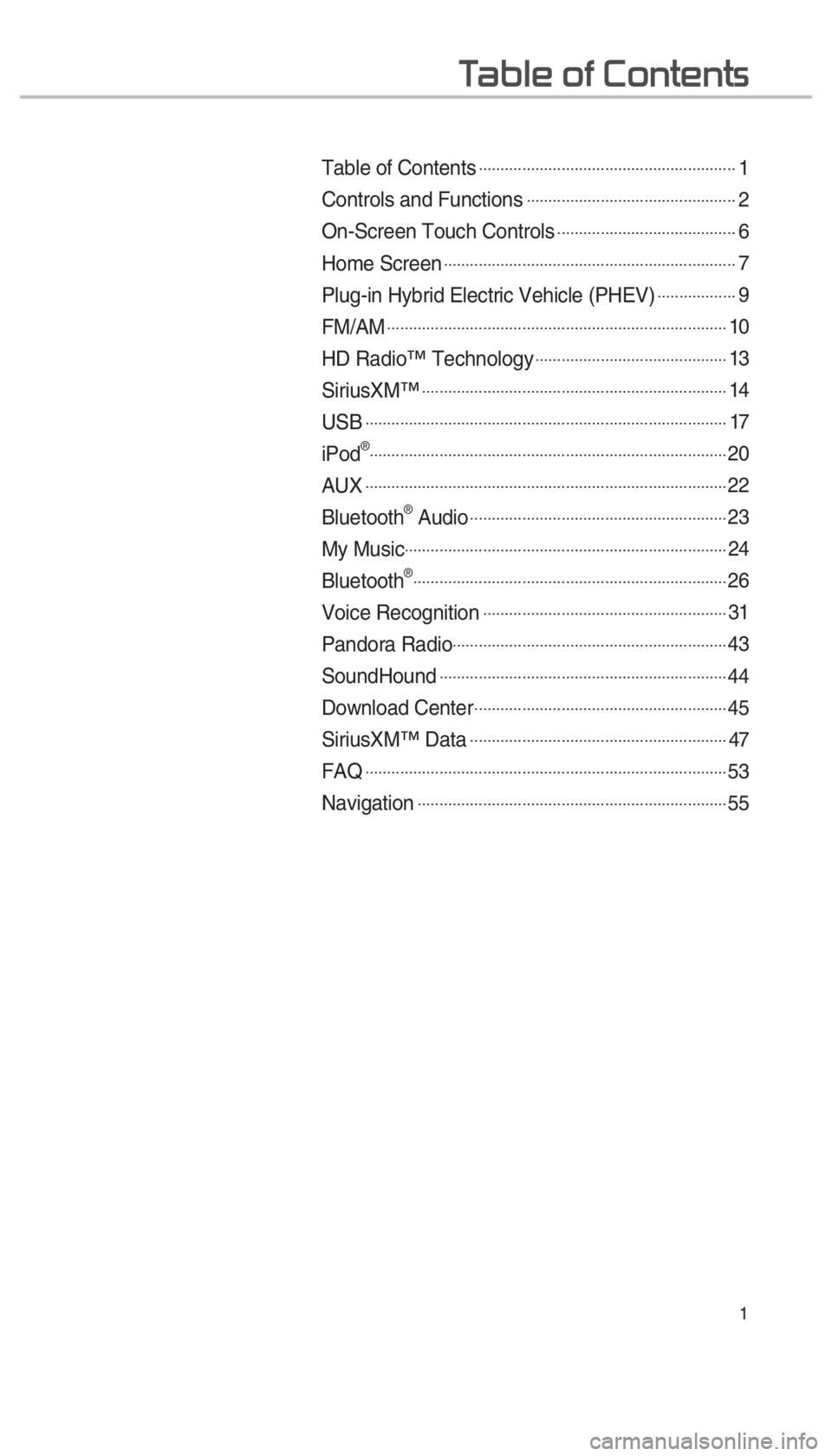 KIA OPTIMA PHEV 2018  Navigation System Quick Reference Guide 1
0037
Table of Contents ...........................................................1
Controls and Functions ................................................2
On-Screen Touch Controls ................