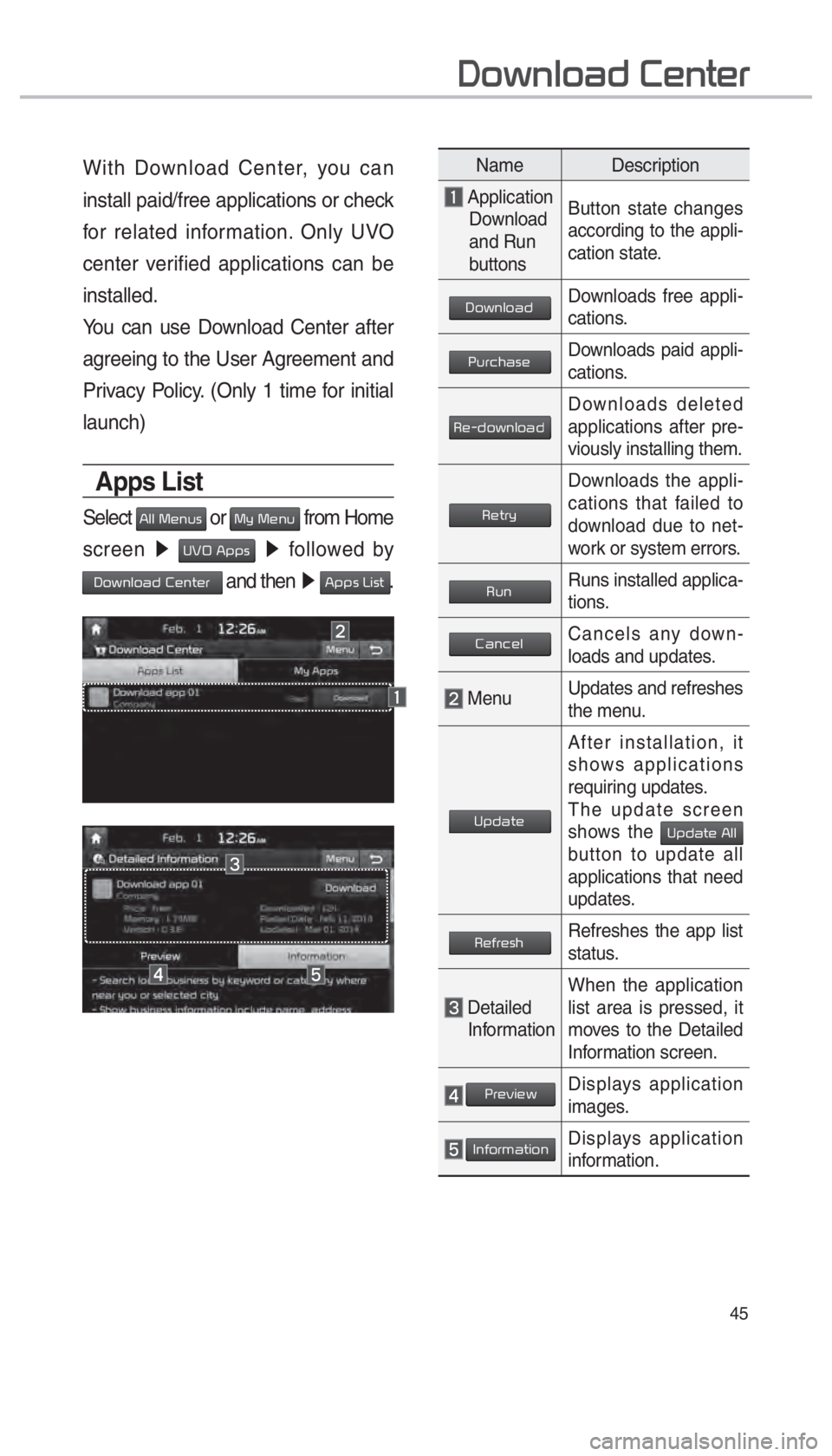 KIA OPTIMA PHEV 2018  Navigation System Quick Reference Guide 45
With Download Center, you can 
install paid/free applications or check 
for related information. Only UVO 
center verified applications can be 
installed. 
You can use Download Center after 
agreei