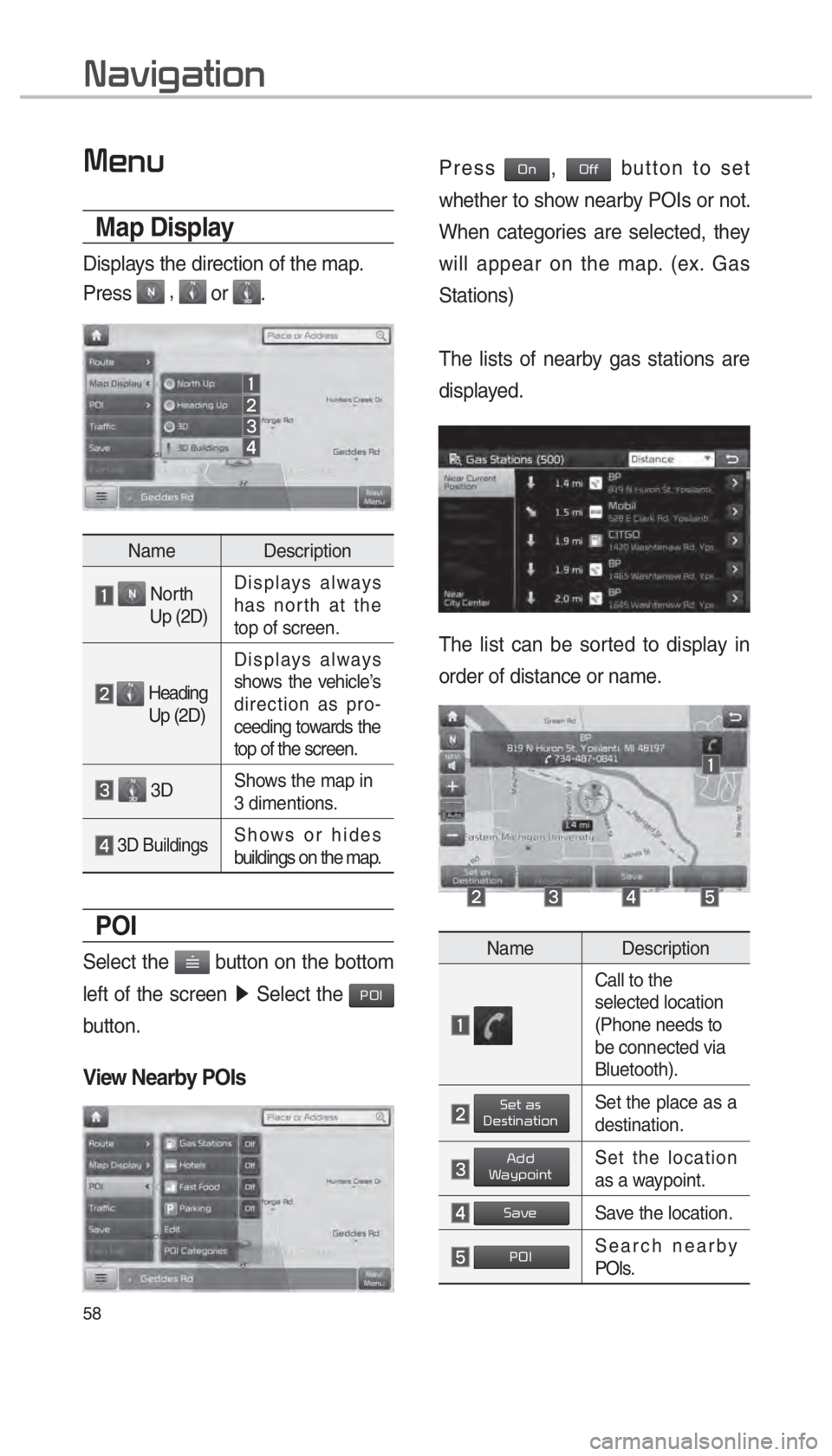 KIA OPTIMA PHEV 2018  Navigation System Quick Reference Guide 58
0030004800510058
Map Display
Displays the direction of the map.
Press 
 ,  or .
Name Description
    North 
 Up (2D) Displays always 
has north at the 
top of screen.
   
Heading 
 Up (2D)  Display