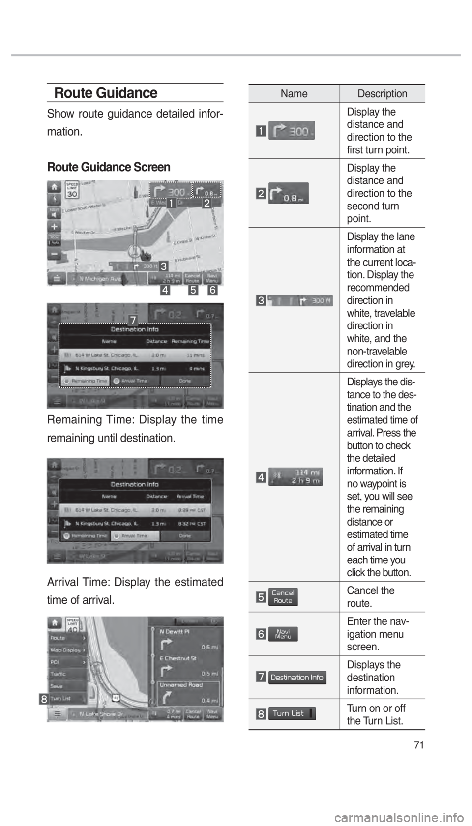 KIA OPTIMA PHEV 2018  Navigation System Quick Reference Guide 71
Route Guidance
Show route guidance detailed infor-
mation. 
Route Guidance Screen
Remaining Time: Display the time 
remaining until destination.
Arrival Time: Display the estimated 
time of arrival