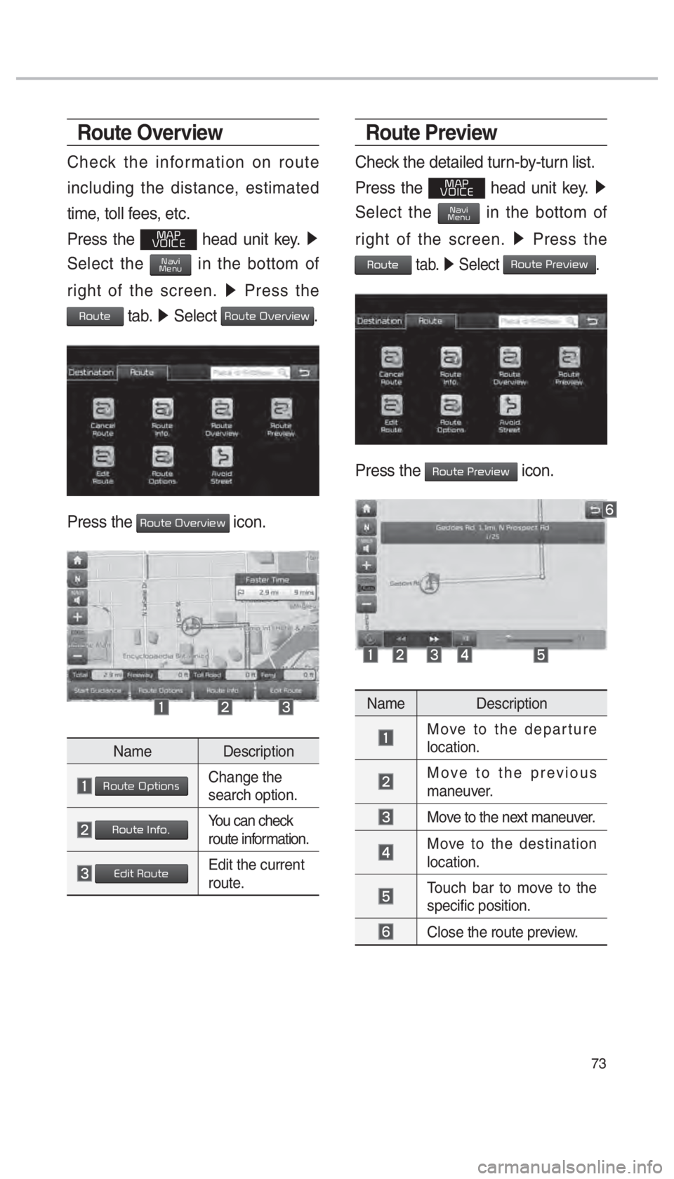 KIA OPTIMA PHEV 2018  Navigation System Quick Reference Guide 73
Route Overview
Check the information on route 
including the distance, estimated 
time, toll fees, etc. 
Press the 
003000240033
00390032002C00260028 head unit key.  0521 
Select the 00310044005900