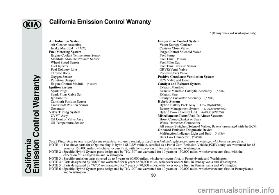 KIA OPTIMA PHEV 2018  Warranty and Consumer Information Guide California
Emission Control Warranty30
California Emission Control Warranty
Air Induction System
Air Cleaner Assembly
Intake Manifold    (
* 7/70)Fuel Metering System
Engine Coolant Temperature Sensor