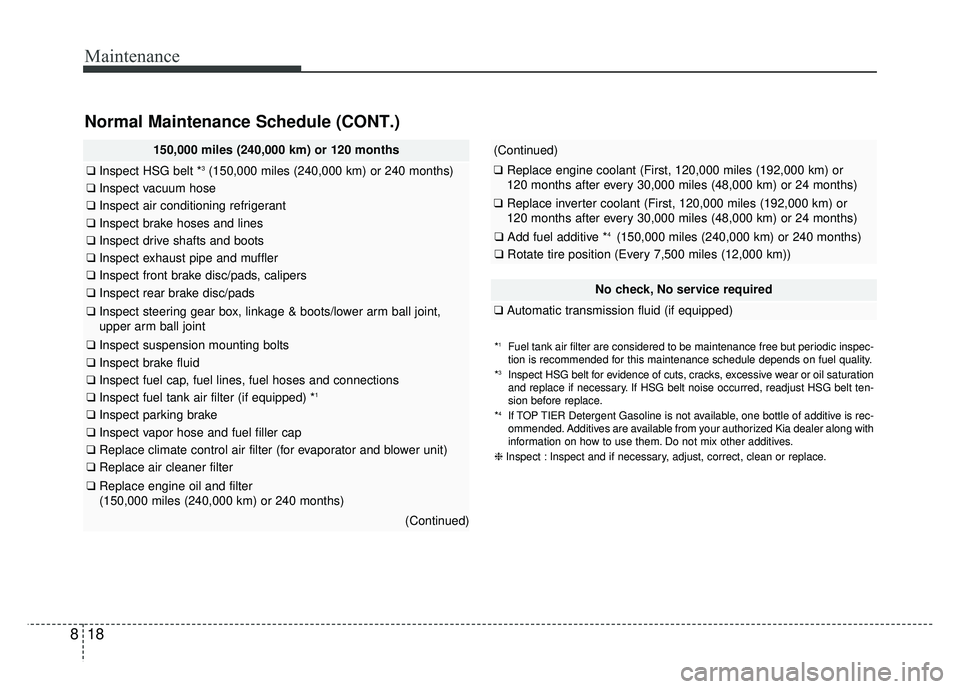 KIA OPTIMA PHEV 2017  Owners Manual Maintenance
18
8
Normal Maintenance Schedule (CONT.)
150,000 miles (240,000 km) or 120 months
❑ Inspect HSG belt *3(150,000 miles (240,000 km) or 240 months)
❑Inspect vacuum hose
❑Inspect air co