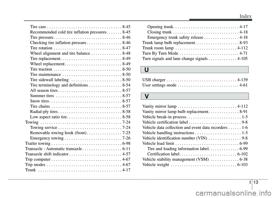 KIA OPTIMA PHEV 2017  Owners Manual I13
Index
Tire care . . . . . . . . . . . . . . . . . . . . . . . . . . . . . . . . . . 8-45\
Recommended cold tire inflation pressures . . . . . . . 8-45
Tire pressure . . . . . . . . . . . . . . . 