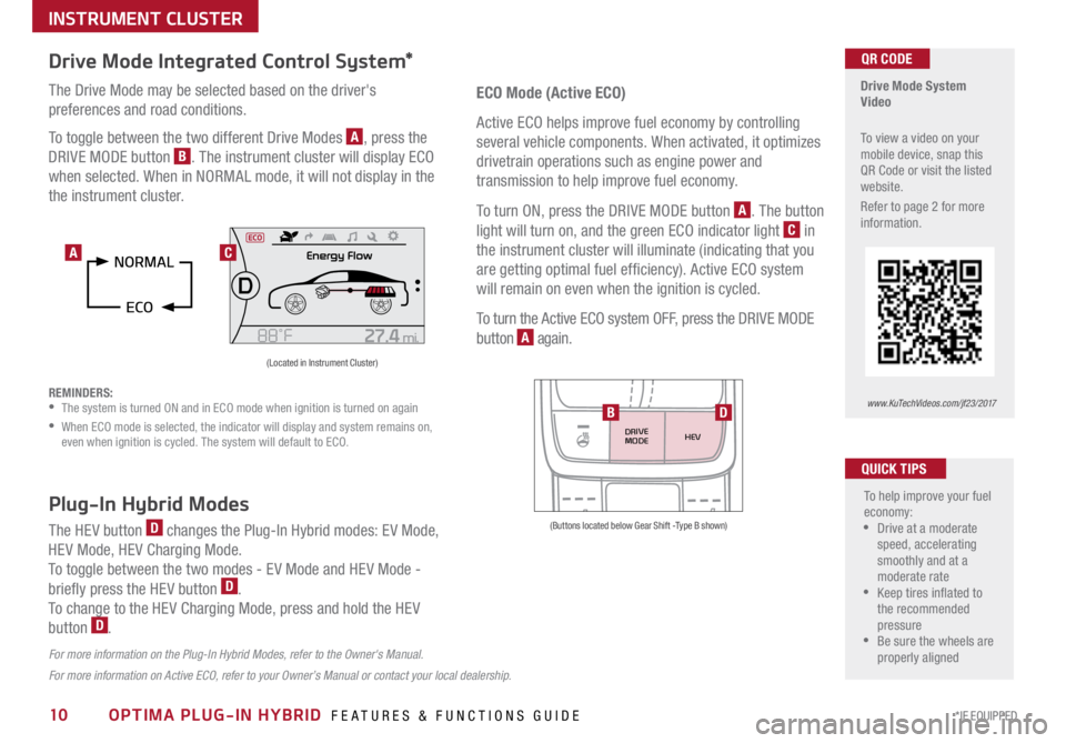 KIA OPTIMA PHEV 2017 Features and Functions Guide 10*IF EQUIPPED OPTIMA PLUG-IN HYBRID FEATURES & FUNCTIONS GUIDE
Drive Mode Integrated Control System*
The Drive Mode may be selected based on the driver's
preferences and road conditions .
To t KIA OPTIMA PHEV 2017 Features and Functions Guide 10*IF EQUIPPED OPTIMA PLUG-IN HYBRID FEATURES & FUNCTIONS GUIDE
Drive Mode Integrated Control System*
The Drive Mode may be selected based on the driver's
preferences and road conditions .
To t