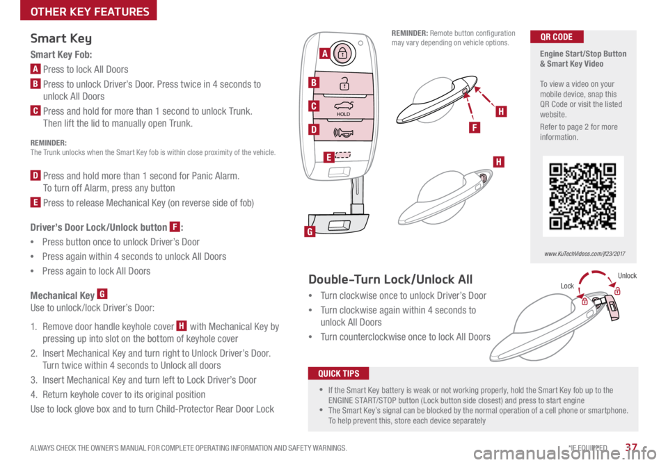 KIA OPTIMA PHEV 2017 Features and Functions Guide 37*IF EQUIPPED
ALWAYS CHECK THE OWNER’S MANUAL FOR COMPLETE OPER ATING INFORMATION AND SAFET Y WARNINGS .
Smart Key
Smart Key Fob:
A Press to lock All Doors
B Press to unlock Driver’s Door . P KIA OPTIMA PHEV 2017 Features and Functions Guide 37*IF EQUIPPED
ALWAYS CHECK THE OWNER’S MANUAL FOR COMPLETE OPER ATING INFORMATION AND SAFET Y WARNINGS .
Smart Key
Smart Key Fob:
A Press to lock All Doors
B Press to unlock Driver’s Door . P