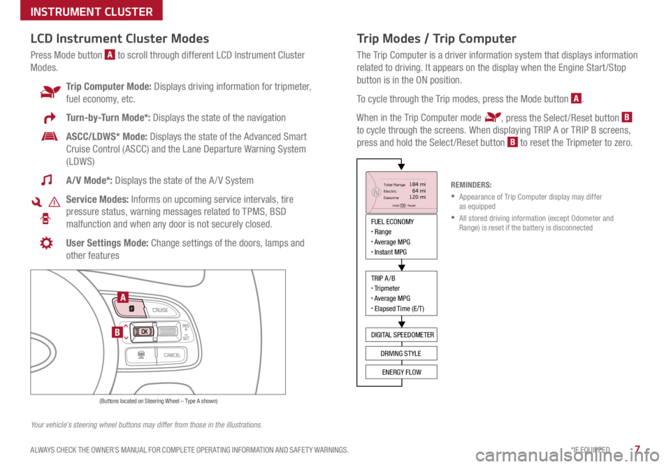 KIA OPTIMA PHEV 2017  Features and Functions Guide 7*IF EQUIPPED 
ALWAYS CHECK THE OWNER’S MANUAL FOR COMPLETE OPER ATING INFORMATION AND SAFET Y WARNINGS  .
Trip Modes / Trip Computer 
The Trip Computer is a driver information system that displays 