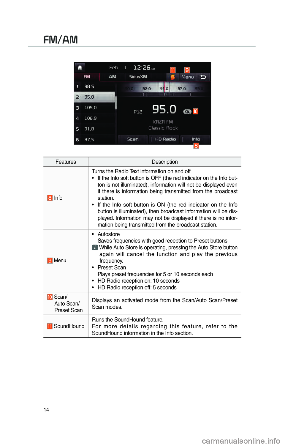 KIA OPTIMA PHEV 2017  Navigation System Quick Reference Guide 14
FeaturesDescription
 InfoTurns the Radio Text information on and off
•  If the Info soft button is OFF (the red indicator on the Info but-
ton is not illuminated), information will not be display