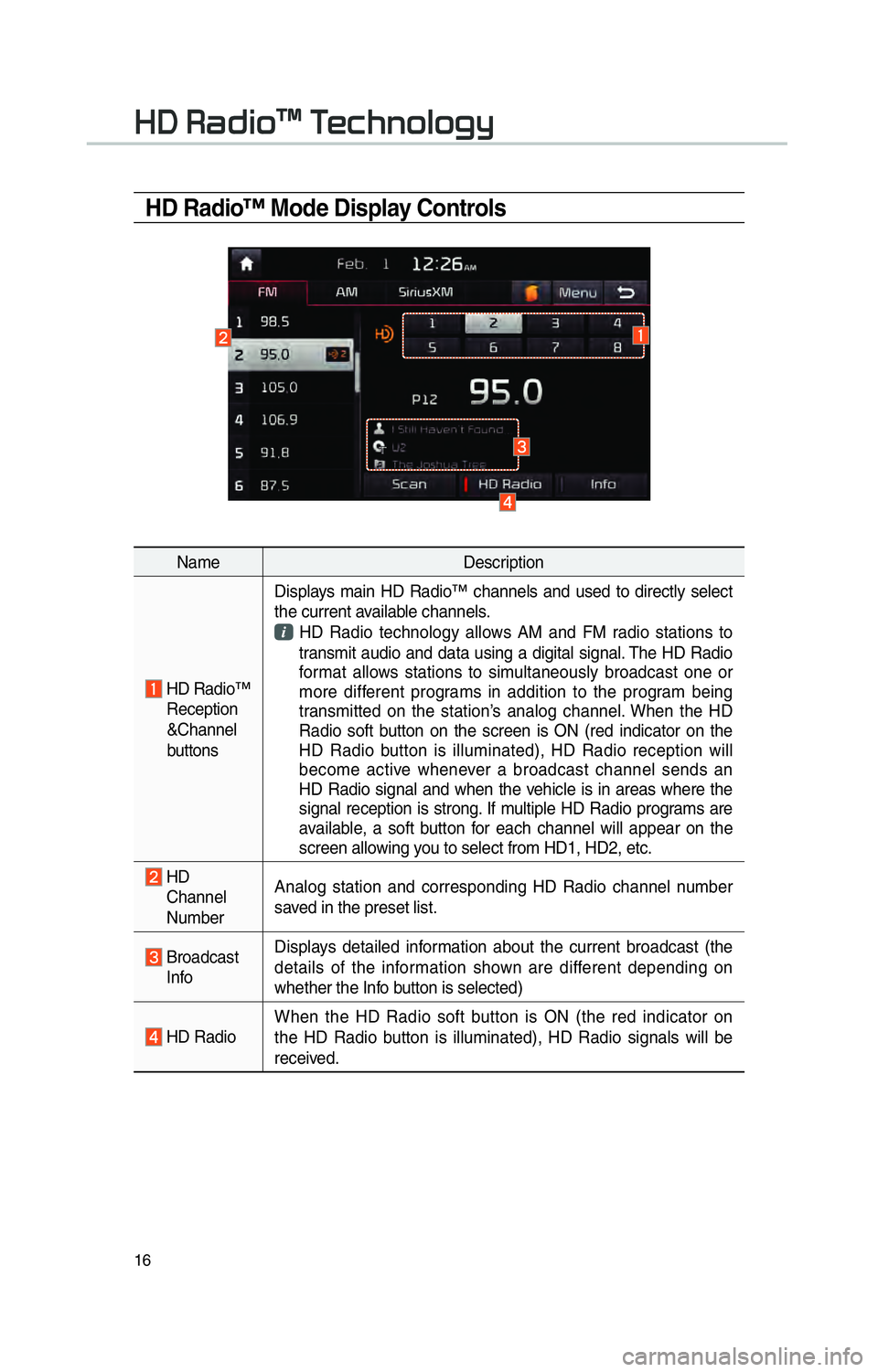 KIA OPTIMA PHEV 2017  Navigation System Quick Reference Guide 16
HD Radio™ Mode Display Controls
NameDescription
 
  HD Radio™ 
 
     
Reception
 
 &Channel
 buttons Displays main HD Radio™ channels and used to directly select 
the current available chann