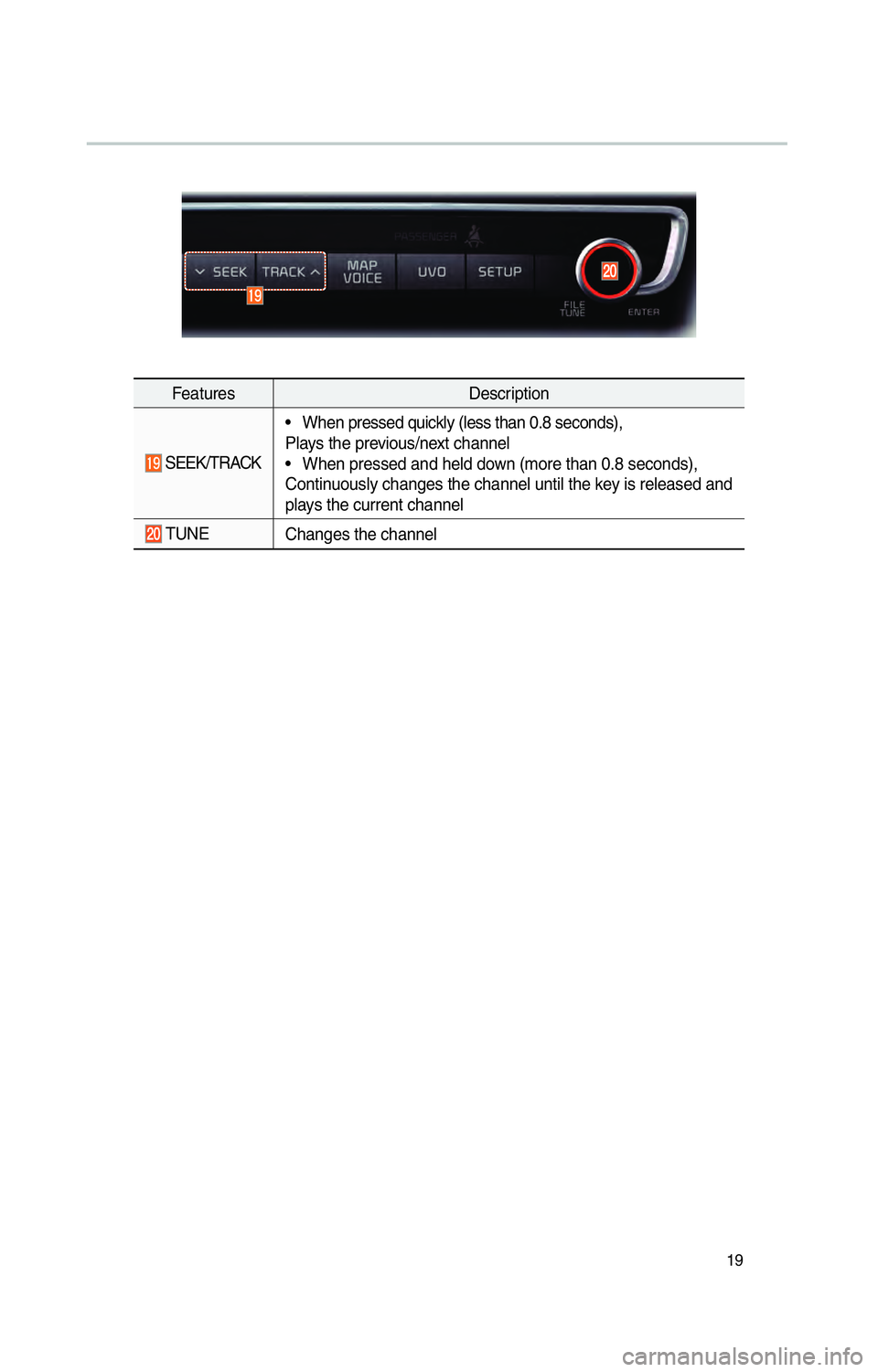 KIA OPTIMA PHEV 2017  Navigation System Quick Reference Guide 19
FeaturesDescription
 SEEK/TRACK•  When pressed quickly (less than 0.8 seconds),
Plays the previous/next channel
•  When pressed and held down (more than 0.8 seconds),
Continuously changes the c