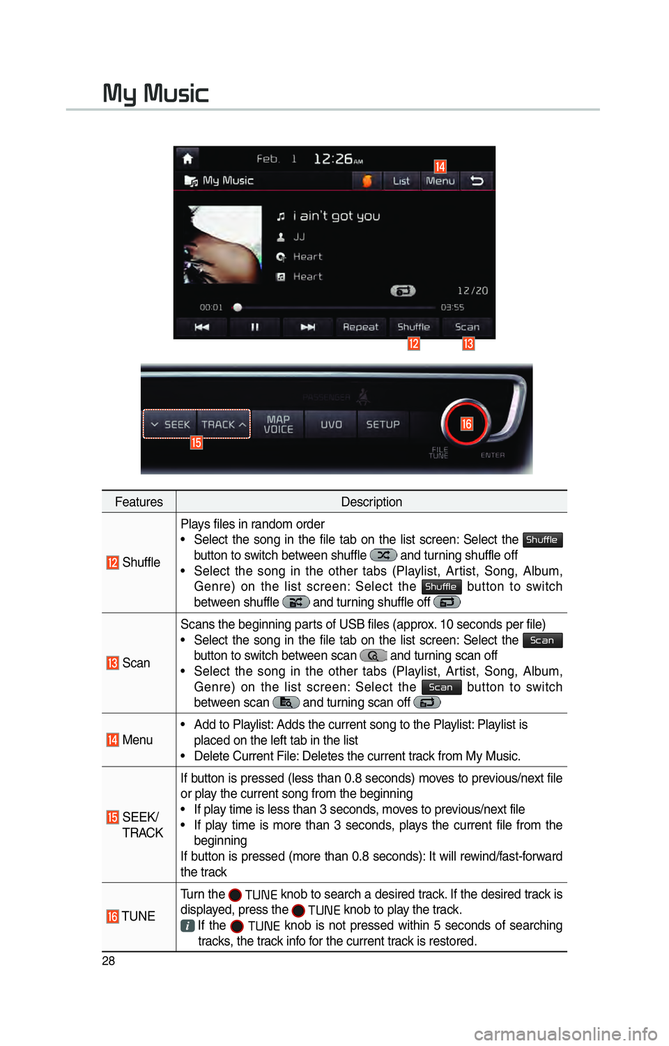 KIA OPTIMA PHEV 2017 Navigation System Quick Reference Guide 28
FeaturesDescription
ShufflePlays files in random order
• Select the song in the file tab on the list screen: Select the
0036004B005800490049004F0048
button to switch between shuffle and turn KIA OPTIMA PHEV 2017 Navigation System Quick Reference Guide 28
FeaturesDescription
ShufflePlays files in random order
• Select the song in the file tab on the list screen: Select the
0036004B005800490049004F0048
button to switch between shuffle and turn