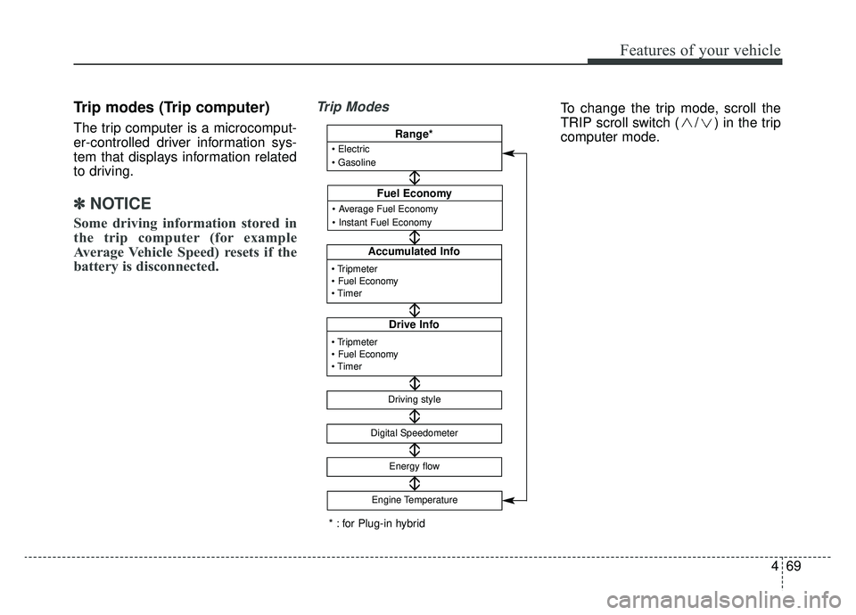 KIA OPTIMA HYBRID 2020 Owners Manual 469
Features of your vehicle
Trip modes (Trip computer)
The trip computer is a microcomput-
er-controlled driver information sys-
tem that displays information related
to driving.
✽ ✽NOTICE
Some d