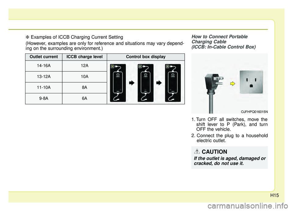 KIA OPTIMA HYBRID 2020 Owners Manual H15
How to Connect PortableCharging Cable (ICCB: In-Cable Control Box) 
1. Turn OFF all switches, move the shift lever to P (Park), and turn
OFF the vehicle.
2. Connect the plug to a household electri