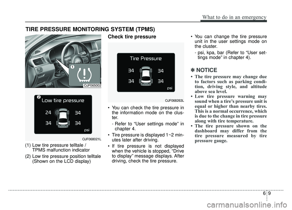 KIA OPTIMA HYBRID 2020  Owners Manual 69
What to do in an emergency
TIRE PRESSURE MONITORING SYSTEM (TPMS)
(1) Low tire pressure telltale / TPMS malfunction indicator
(2) Low tire pressure position telltale (Shown on the LCD display)
Chec