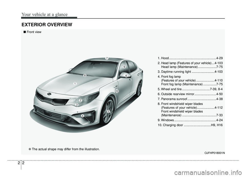 KIA OPTIMA HYBRID 2020 Owners Manual Your vehicle at a glance
22
EXTERIOR OVERVIEW
1. Hood ......................................................4-29
2. Head lamp (Features of your vehicle) ...4-103
Head lamp (Maintenance) .............. KIA OPTIMA HYBRID 2020 Owners Manual Your vehicle at a glance
22
EXTERIOR OVERVIEW
1. Hood ......................................................4-29
2. Head lamp (Features of your vehicle) ...4-103
Head lamp (Maintenance) ..............