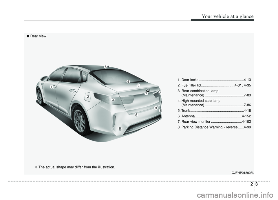 KIA OPTIMA HYBRID 2020 Owners Manual 23
Your vehicle at a glance
1. Door locks .............................................4-13
2. Fuel filler lid ..................................4-31, 4-35
3. Rear combination lamp (Maintenance) ..... KIA OPTIMA HYBRID 2020 Owners Manual 23
Your vehicle at a glance
1. Door locks .............................................4-13
2. Fuel filler lid ..................................4-31, 4-35
3. Rear combination lamp (Maintenance) .....