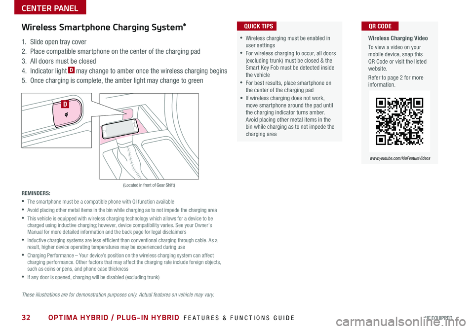 KIA OPTIMA HYBRID 2020 Features and Functions Guide 32OPTIMA HYBRID / PLUG-IN HYBRID FEATURES & FUNCTIONS GUIDE*IF EQUIPPED
These illustrations are for demonstration purposes only. Actual features on vehicle may vary.
Wireless Charging Video
To view KIA OPTIMA HYBRID 2020 Features and Functions Guide 32OPTIMA HYBRID / PLUG-IN HYBRID FEATURES & FUNCTIONS GUIDE*IF EQUIPPED
These illustrations are for demonstration purposes only. Actual features on vehicle may vary.
Wireless Charging Video
To view