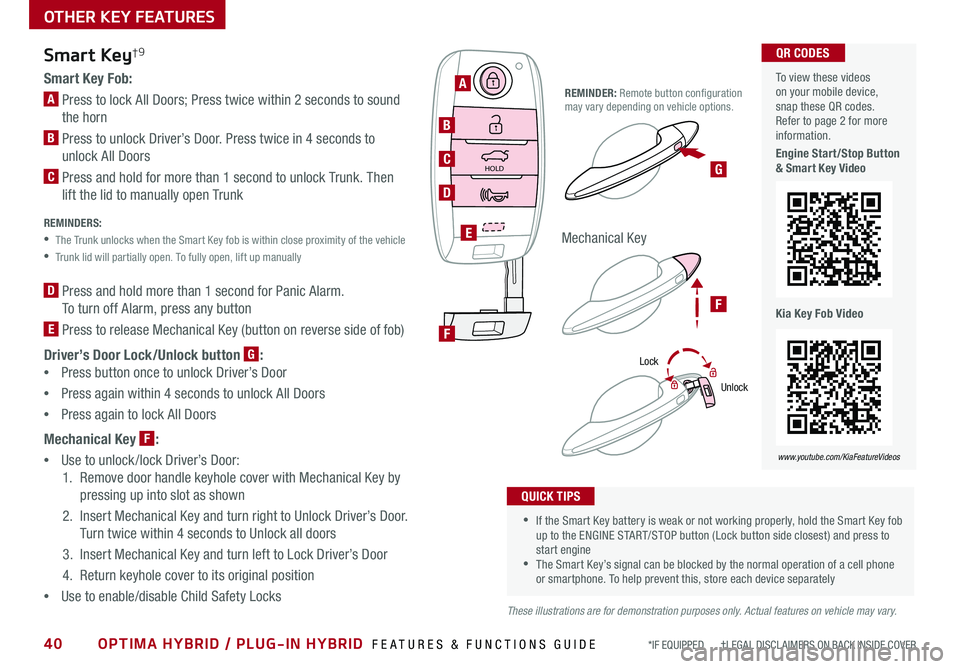 KIA OPTIMA HYBRID 2020 Features and Functions Guide 40OPTIMA HYBRID / PLUG-IN HYBRID FEATURES & FUNCTIONS GUIDE*IF EQUIPPED †LEGAL DISCL AIMERS ON BACK INSIDE COVER
These illustrations are for demonstration purposes only. Actual features on ve KIA OPTIMA HYBRID 2020 Features and Functions Guide 40OPTIMA HYBRID / PLUG-IN HYBRID FEATURES & FUNCTIONS GUIDE*IF EQUIPPED †LEGAL DISCL AIMERS ON BACK INSIDE COVER
These illustrations are for demonstration purposes only. Actual features on ve