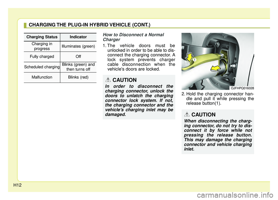 KIA OPTIMA HYBRID 2019 User Guide H12
How to Disconnect a NormalCharger
1. The vehicle doors must be unlocked in order to be able to dis-
connect the charging connector. A
lock system prevents charger
cable disconnection when the
vehi