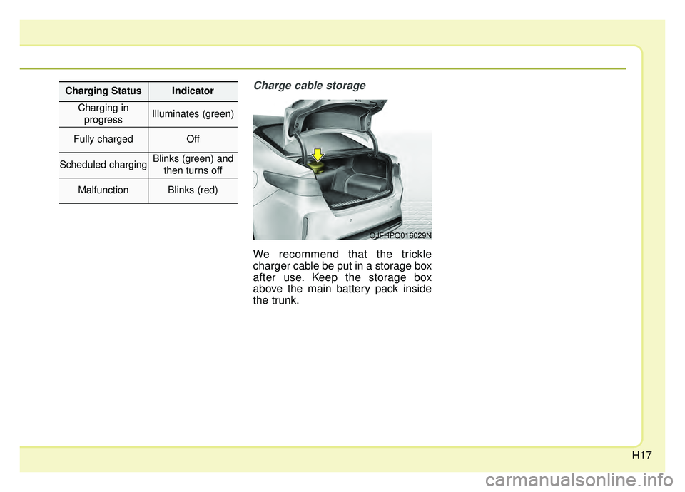 KIA OPTIMA HYBRID 2019 Owners Manual H17
Charge cable storage
We recommend that the trickle
charger cable be put in a storage box
after use. Keep the storage box
above the main battery pack inside
the trunk.
OJFHPQ016029N
Charging Status