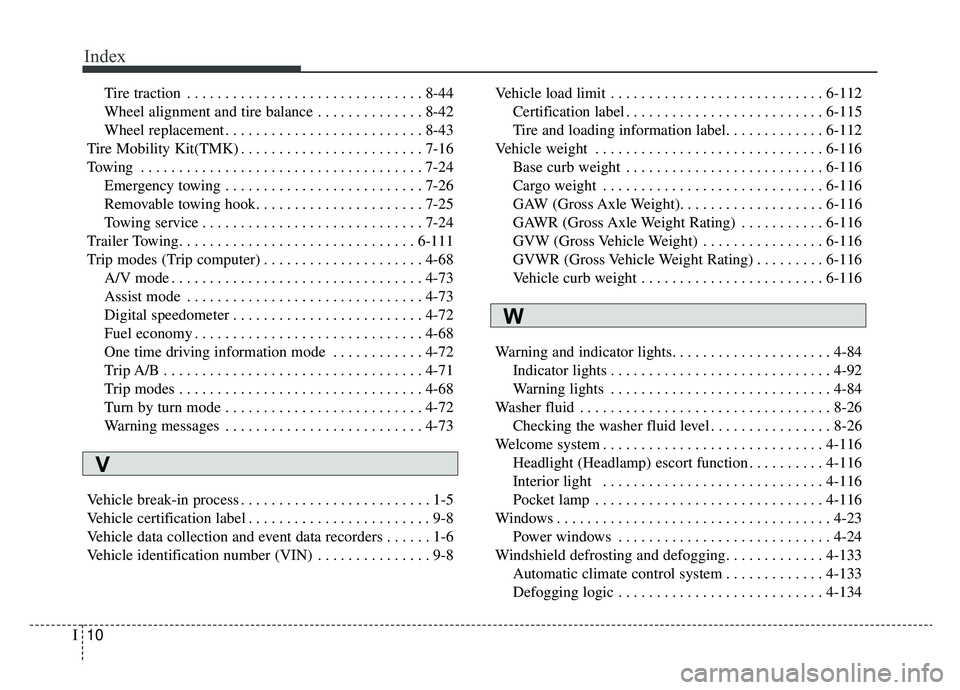 KIA OPTIMA HYBRID 2019  Owners Manual Index
10I
Tire traction . . . . . . . . . . . . . . . . . . . . . . . . . . . . . . . 8-44
Wheel alignment and tire balance . . . . . . . . . . . . . . 8-42
Wheel replacement . . . . . . . . . . . . .
