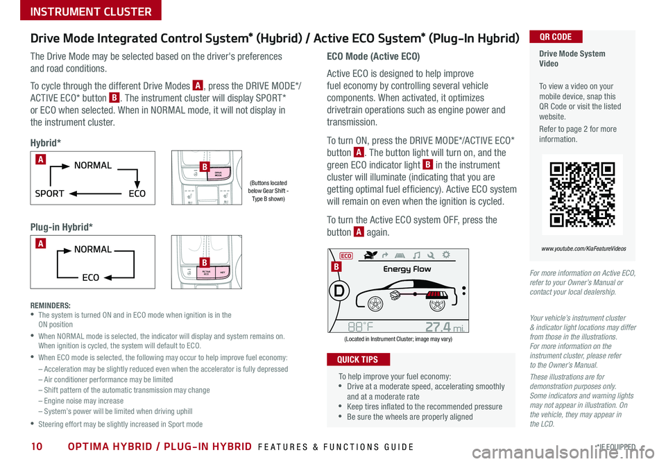 KIA OPTIMA HYBRID 2019  Features and Functions Guide 10*IF EQUIPPED OPTIMA HYBRID / PLUG-IN HYBRID  FEATURES & FUNCTIONS GUIDE
Drive Mode Integrated Control System* (Hybrid) / Active ECO System* (Plug-In Hybrid)
The Drive Mode may be selected based on t