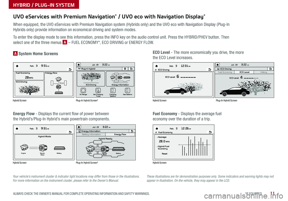 KIA OPTIMA HYBRID 2019 Features and Functions Guide 11*IF EQUIPPED ALWAYS CHECK THE OWNER’S MANUAL FOR COMPLETE OPER ATING INFORMATION AND SAFET Y WARNINGS .
UVO eServices with Premium Navigation* / UVO eco with Navigation Display*
When equipped, the KIA OPTIMA HYBRID 2019 Features and Functions Guide 11*IF EQUIPPED ALWAYS CHECK THE OWNER’S MANUAL FOR COMPLETE OPER ATING INFORMATION AND SAFET Y WARNINGS .
UVO eServices with Premium Navigation* / UVO eco with Navigation Display*
When equipped, the