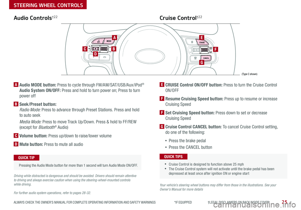 KIA OPTIMA HYBRID 2019 Features and Functions Guide 25ALWAYS CHECK THE OWNER’S MANUAL FOR COMPLETE OPER ATING INFORMATION AND SAFET Y WARNINGS *IF EQUIPPED †LEGAL DISCL AIMERS ON BACK INSIDE COVER
Audio Controls†2 2
AE
F
G
DC KIA OPTIMA HYBRID 2019 Features and Functions Guide 25ALWAYS CHECK THE OWNER’S MANUAL FOR COMPLETE OPER ATING INFORMATION AND SAFET Y WARNINGS *IF EQUIPPED †LEGAL DISCL AIMERS ON BACK INSIDE COVER
Audio Controls†2 2
AE
F
G
DC