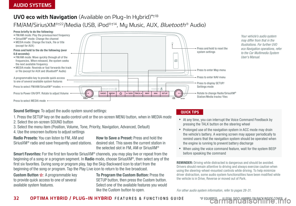 KIA OPTIMA HYBRID 2019 Features and Functions Guide 32OPTIMA HYBRID / PLUG-IN HYBRID FEATURES & FUNCTIONS GUIDE*IF EQUIPPED †LEGAL DISCL AIMERS ON BACK INSIDE COVER
AUDIO SYSTEMS
UVO eco with Navigation (Available on Plug-In Hybrid)*†1 B
FM/ KIA OPTIMA HYBRID 2019 Features and Functions Guide 32OPTIMA HYBRID / PLUG-IN HYBRID FEATURES & FUNCTIONS GUIDE*IF EQUIPPED †LEGAL DISCL AIMERS ON BACK INSIDE COVER
AUDIO SYSTEMS
UVO eco with Navigation (Available on Plug-In Hybrid)*†1 B
FM/