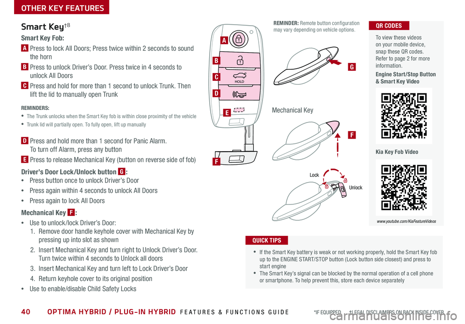 KIA OPTIMA HYBRID 2019 Features and Functions Guide 40OPTIMA HYBRID / PLUG-IN HYBRID FEATURES & FUNCTIONS GUIDE*IF EQUIPPED †LEGAL DISCL AIMERS ON BACK INSIDE COVER
Smart Key†8
Smart Key Fob:
A Press to lock All Doors; Press twice within 2 KIA OPTIMA HYBRID 2019 Features and Functions Guide 40OPTIMA HYBRID / PLUG-IN HYBRID FEATURES & FUNCTIONS GUIDE*IF EQUIPPED †LEGAL DISCL AIMERS ON BACK INSIDE COVER
Smart Key†8
Smart Key Fob:
A Press to lock All Doors; Press twice within 2