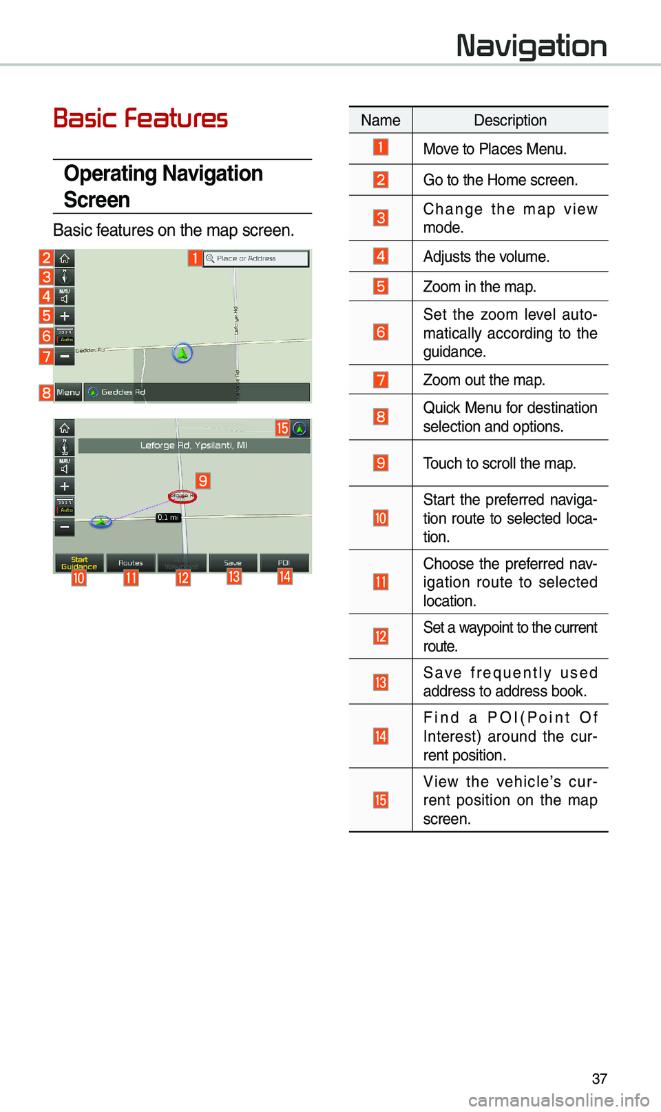 KIA OPTIMA HYBRID 2019 Navigation System Quick Reference Guide 37
Basic Features
Operating \favigation
Screen
Basic features on the \bap s\ecreen.
Navigation
Na\be Description
Move to Places Menu.
Go to the Ho\be screen\e.
Change the \bap view \bode.
Adjust KIA OPTIMA HYBRID 2019 Navigation System Quick Reference Guide 37
Basic Features
Operating \favigation
Screen
Basic features on the \bap s\ecreen.
Navigation
Na\be Description
Move to Places Menu.
Go to the Ho\be screen\e.
Change the \bap view \bode.
Adjust