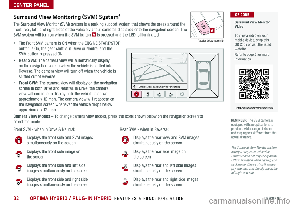 KIA OPTIMA HYBRID 2018 Features and Functions Guide CENTER PANEL
Surround View Monitoring (SVM) System*
The Surround View Monitor (SVM) system is a parking support system that shows the areas around the
front, rear, left, and right sides of the vehicl KIA OPTIMA HYBRID 2018 Features and Functions Guide CENTER PANEL
Surround View Monitoring (SVM) System*
The Surround View Monitor (SVM) system is a parking support system that shows the areas around the
front, rear, left, and right sides of the vehicl