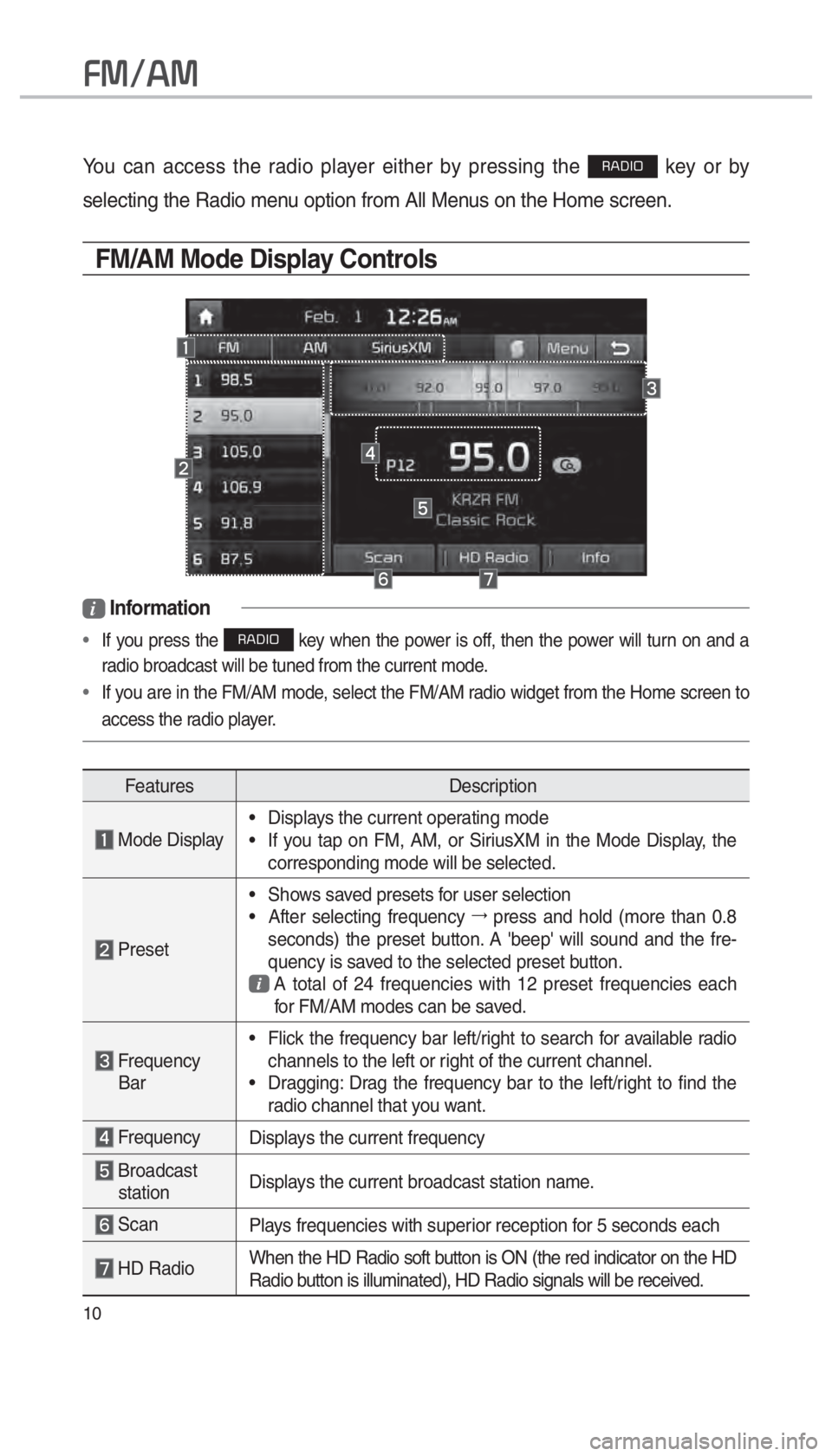 KIA OPTIMA HYBRID 2018  Navigation System Quick Reference Guide 10
00290030001200240030
You can access the radio player either by pressing the 003500240027002C0032 key or by 
selecting the Radio menu option from All Menus on the Home screen. 
FM/AM Mode Display Co