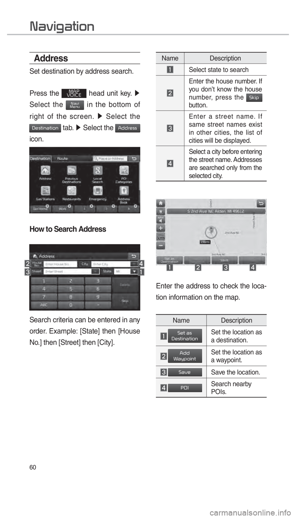 KIA OPTIMA HYBRID 2018  Navigation System Quick Reference Guide 60
Address
Set destination by address search.
Press the 
003000240033
00390032002C00260028  head unit key.  0521 
Select the 003100440059004C0030004800510058 in the bottom of 
right of the screen.  05
