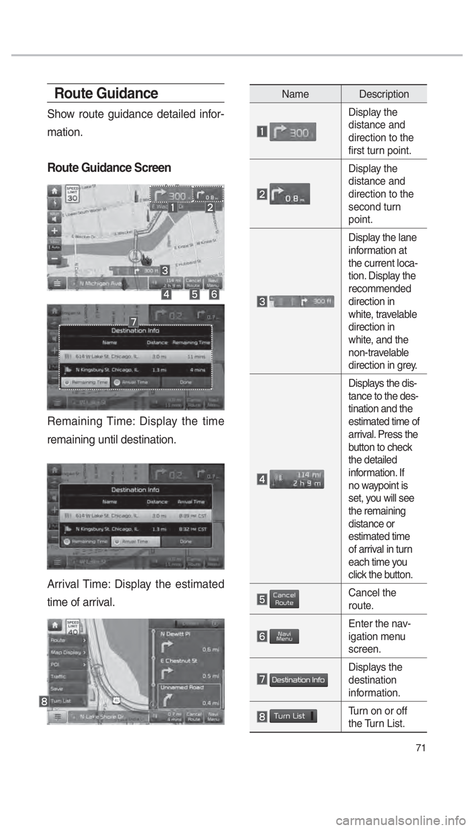 KIA OPTIMA HYBRID 2018  Navigation System Quick Reference Guide 71
Route Guidance
Show route guidance detailed infor-
mation. 
Route Guidance Screen
Remaining Time: Display the time 
remaining until destination.
Arrival Time: Display the estimated 
time of arrival