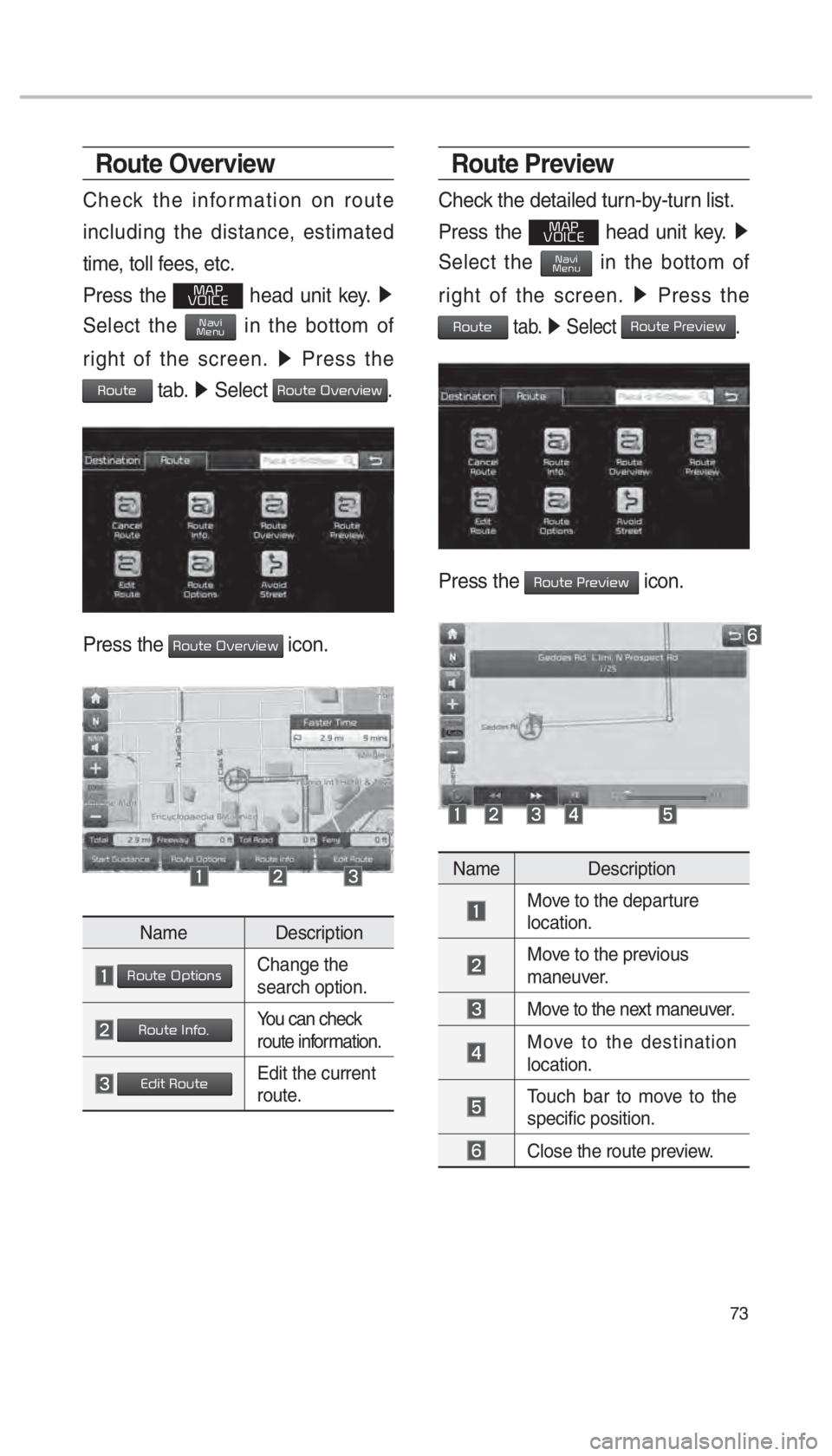 KIA OPTIMA HYBRID 2018  Navigation System Quick Reference Guide 73
Route Overview
Check the information on route 
including the distance, estimated 
time, toll fees, etc. 
Press the 
003000240033
00390032002C00260028  head unit key.  0521 
Select the 0031004400590