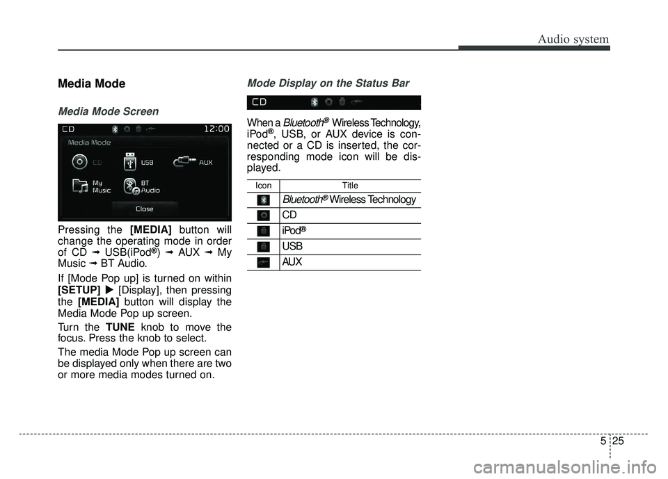 KIA OPTIMA HYBRID 2017  Owners Manual Audio system
525
Media Mode
Media Mode Screen
Pressing the [MEDIA]button will
change the operating mode in order
of CD 
➟ USB(iPod®) ➟ AUX ➟ My
Music 
➟BT Audio.
If [Mode Pop up] is turned on