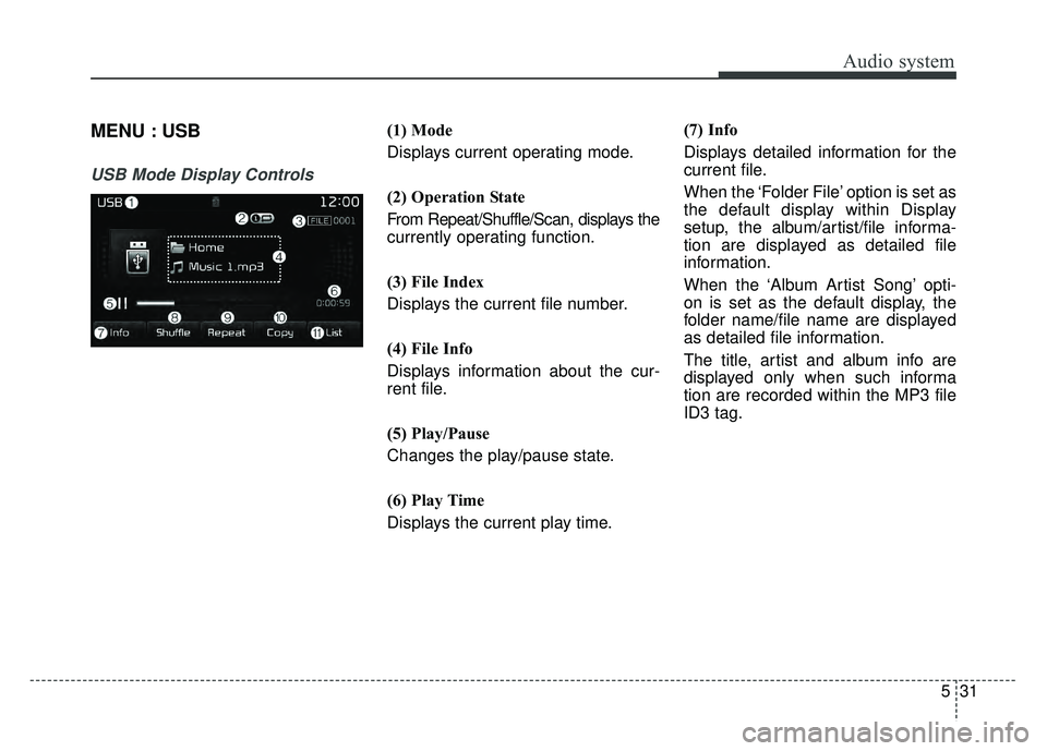 KIA OPTIMA HYBRID 2017  Owners Manual Audio system
531
MENU : USB
USB Mode Display Controls
(1) Mode
Displays current operating mode.
(2) Operation State
From Repeat/Shuffle/Scan, displays the
currently operating function.
(3) File Index
