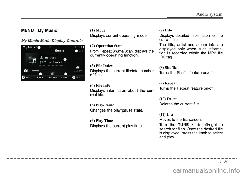 KIA OPTIMA HYBRID 2017  Owners Manual Audio system
537
MENU : My Music
My Music Mode Display Controls
(1) Mode
Displays current operating mode.
(2) Operation State
From Repeat/Shuffle/Scan, displays the
currently operating function.
(3) F