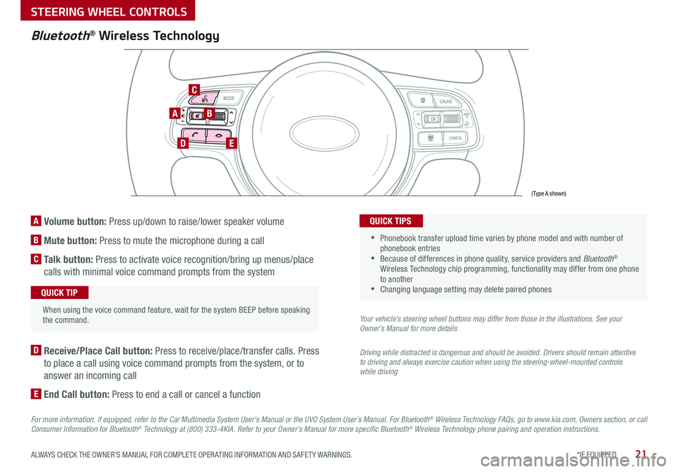 KIA OPTIMA HYBRID 2017 Features and Functions Guide 21*IF EQUIPPED ALWAYS CHECK THE OWNER’S MANUAL FOR COMPLETE OPER ATING INFORMATION AND SAFET Y WARNINGS .
A Volume button: Press up/down to raise/lower speaker volume
B Mute button: Press to mute th KIA OPTIMA HYBRID 2017 Features and Functions Guide 21*IF EQUIPPED ALWAYS CHECK THE OWNER’S MANUAL FOR COMPLETE OPER ATING INFORMATION AND SAFET Y WARNINGS .
A Volume button: Press up/down to raise/lower speaker volume
B Mute button: Press to mute th