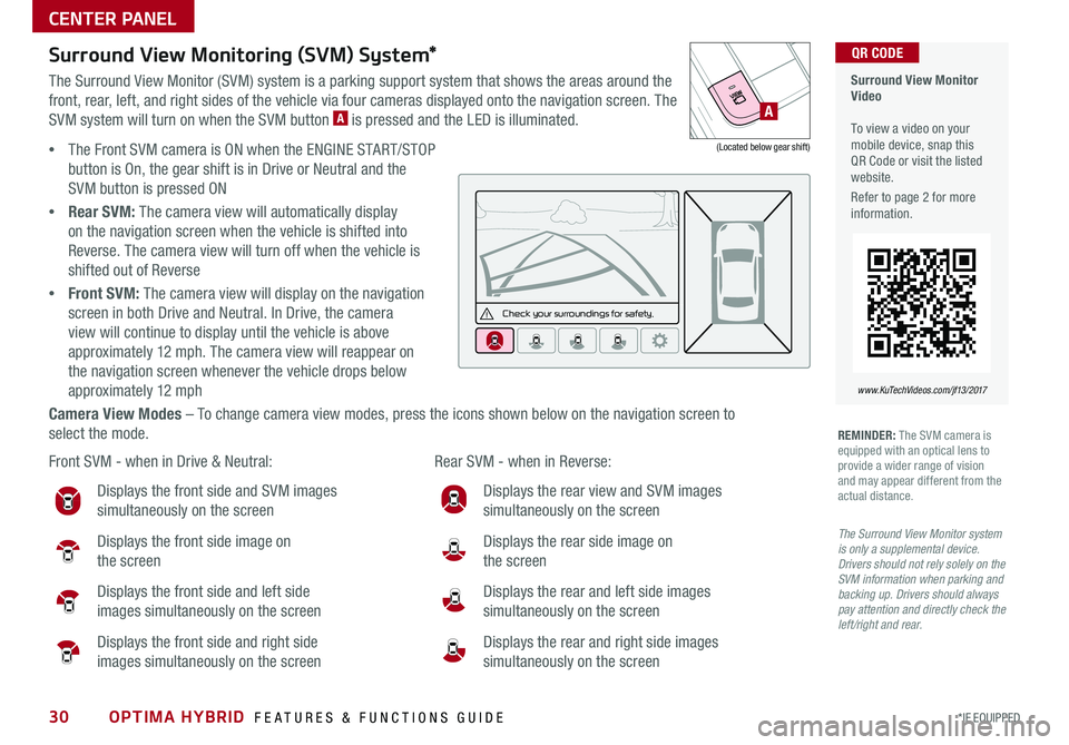 KIA OPTIMA HYBRID 2017 Features and Functions Guide CENTER PANEL
Surround View Monitoring (SVM) System*
The Surround View Monitor (SVM) system is a parking support system that shows the areas around the
front, rear, left, and right sides of the vehicl KIA OPTIMA HYBRID 2017 Features and Functions Guide CENTER PANEL
Surround View Monitoring (SVM) System*
The Surround View Monitor (SVM) system is a parking support system that shows the areas around the
front, rear, left, and right sides of the vehicl