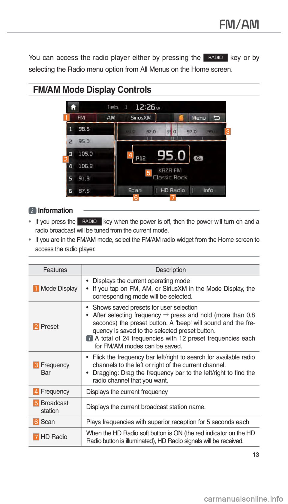 KIA OPTIMA HYBRID 2017  Navigation System Quick Reference Guide 13
00290030001200240030
You can access the radio player either by pressing the 003500240027002C0032 key or by 
selecting the Radio menu option from All Menus on the Home screen. 
FM/AM Mode Display Co