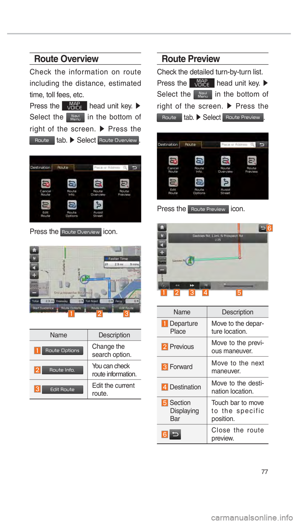 KIA OPTIMA HYBRID 2017  Navigation System Quick Reference Guide 77
Route Overview
Check the information on route 
including the distance, estimated 
time, toll fees, etc. 
Press the 
003000240033
00390032002C00260028 head unit key.  0521 
Select the 00310044005900