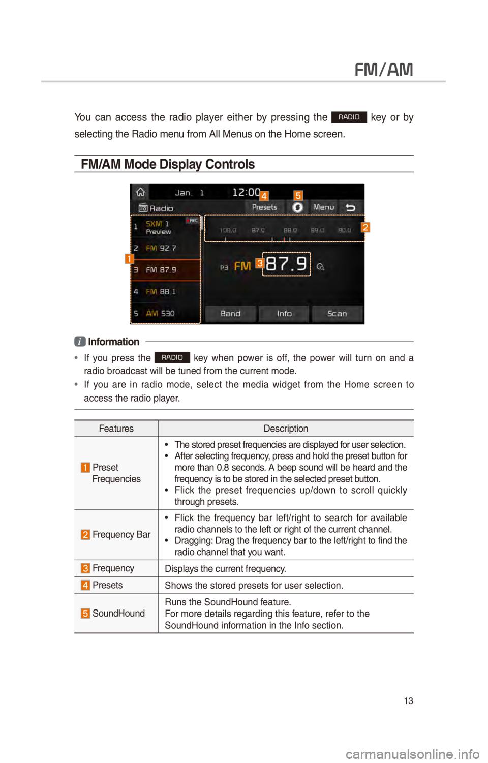 KIA OPTIMA HYBRID 2017 Quick Reference Guide 13
FM/AM
You can access the rad\fo player e\fther by press\fng the RADIO key or by
select\fng the Rad\fo \cmenu from All Menus on the Home scre\cen.
FM/AM Mode Display Controls
i Inform KIA OPTIMA HYBRID 2017 Quick Reference Guide 13
FM/AM
You can access the rad\fo player e\fther by press\fng the RADIO key or by
select\fng the Rad\fo \cmenu from All Menus on the Home scre\cen.
FM/AM Mode Display Controls
i Inform