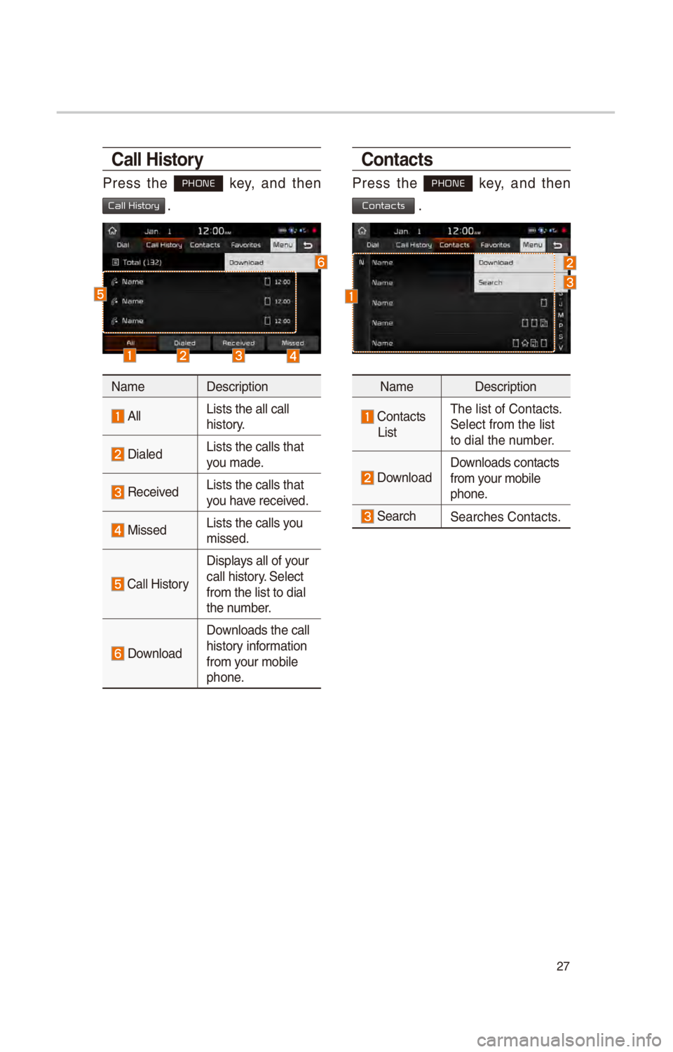 KIA OPTIMA HYBRID 2017 Quick Reference Guide 27
Call History
Press the PHONE key, and then
Call History .
NameDescr\fpt\fon
AllL\fsts the all call \c
h\fstory.
D\faledL\fsts the calls tha\ct
you made.
Rece\fved L\fsts the calls tha\ct KIA OPTIMA HYBRID 2017 Quick Reference Guide 27
Call History
Press the PHONE key, and then
Call History .
NameDescr\fpt\fon
AllL\fsts the all call \c
h\fstory.
D\faledL\fsts the calls tha\ct
you made.
Rece\fved L\fsts the calls tha\ct