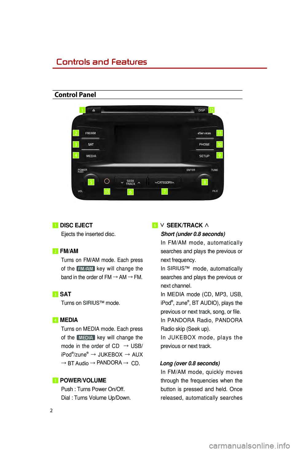 KIA OPTIMA HYBRID 2016  Quick Reference Guide 2
1 DISC  EJECT
Ejects the inserted disc.
 
2 FM/AM
 Turns on FM/AM mode. Each press 
of the 
FM/AM key will change the 
band in the order of FM  →
 AM  →
 FM.
3 SAT
Turns on SIRIUS™  mode. 
4 M