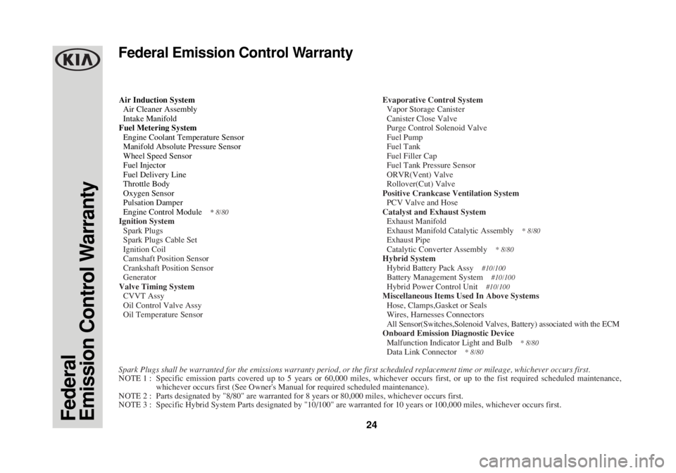 KIA OPTIMA HYBRID 2016  Warranty and Consumer Information Guide 24Federal 
Emission Control Warranty
Federal Emission Control Warranty
Air Induction System
Air Cleaner Assembly
Intake Manifold
Fuel Metering System
Engine Coolant Temperature Sensor
Manifold Absolut